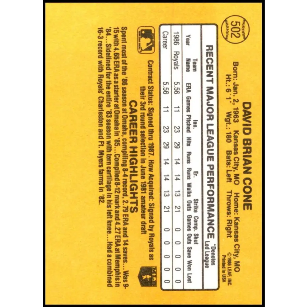 1987 Donruss #502 David Cone EX Excellent RC Rookie Kansas City Royals Baseball Card  Image 2