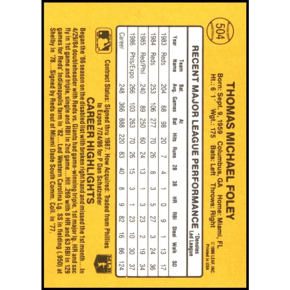 1987 Donruss #504 Tom Foley EX Excellent Montreal Expos Baseball Card  Image 2