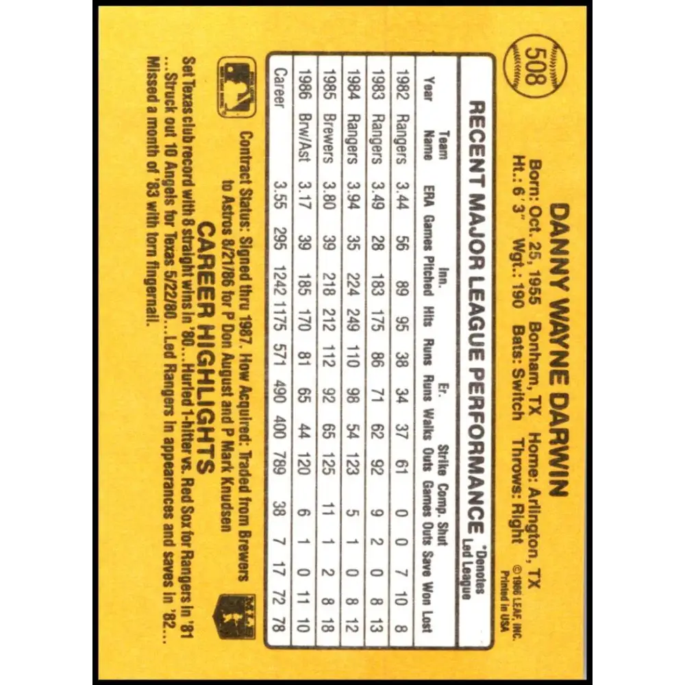 1987 Donruss #508 Danny Darwin EX Excellent Houston Astros Baseball Card  Image 2