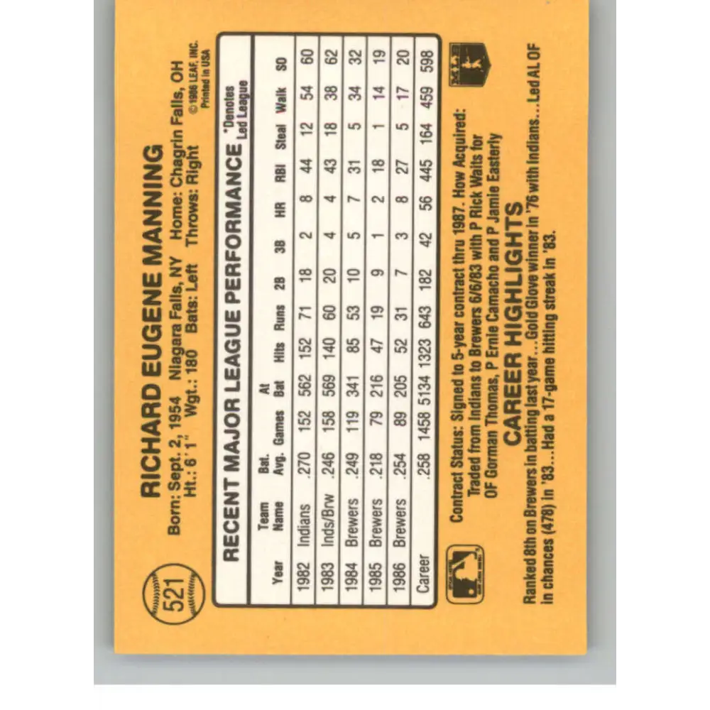 1987 Donruss #521 Rick Manning EX Excellent Milwaukee Brewers Baseball Card  Image 2