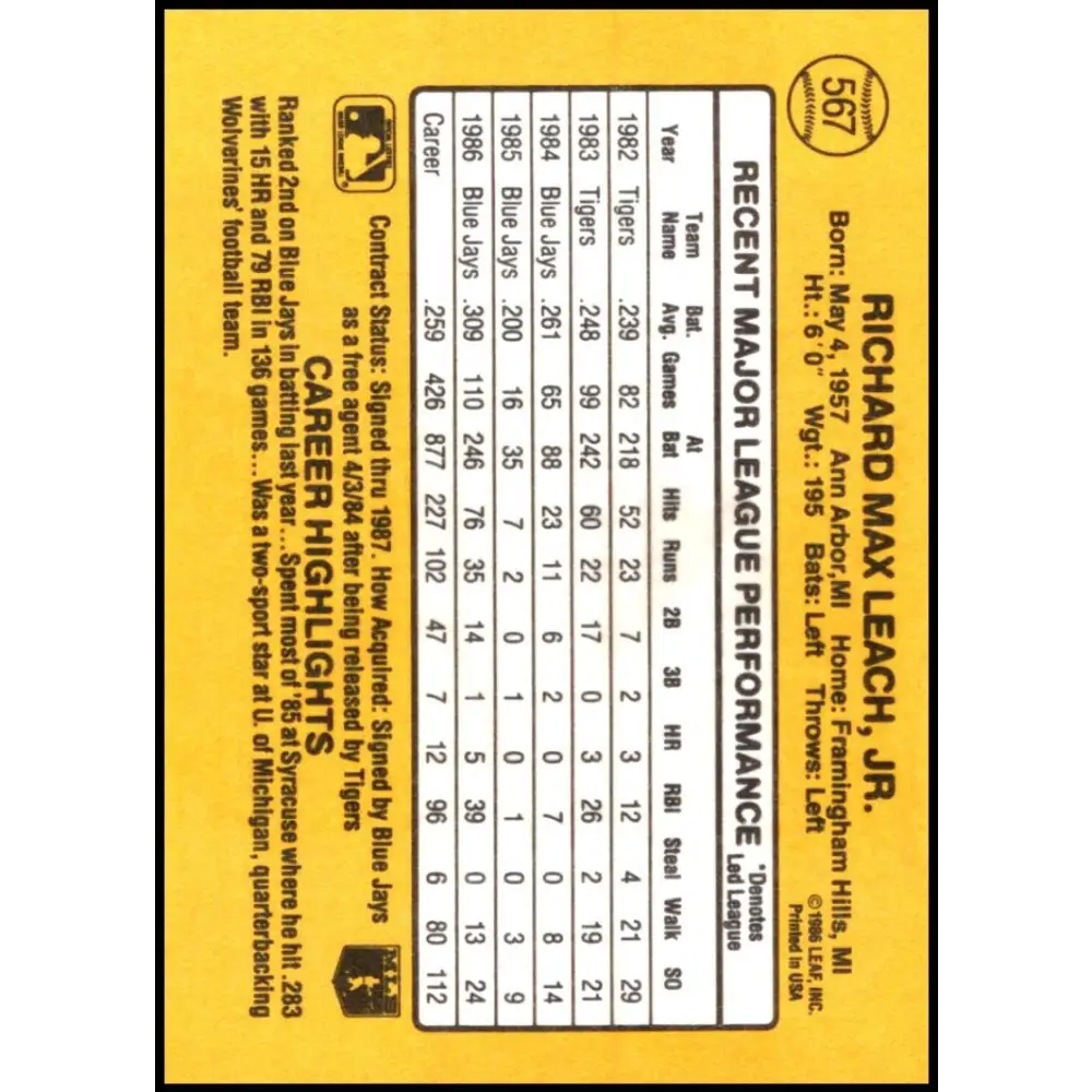 1987 Donruss #567 Rick Leach EX Excellent Toronto Blue Jays Baseball Card  Image 2