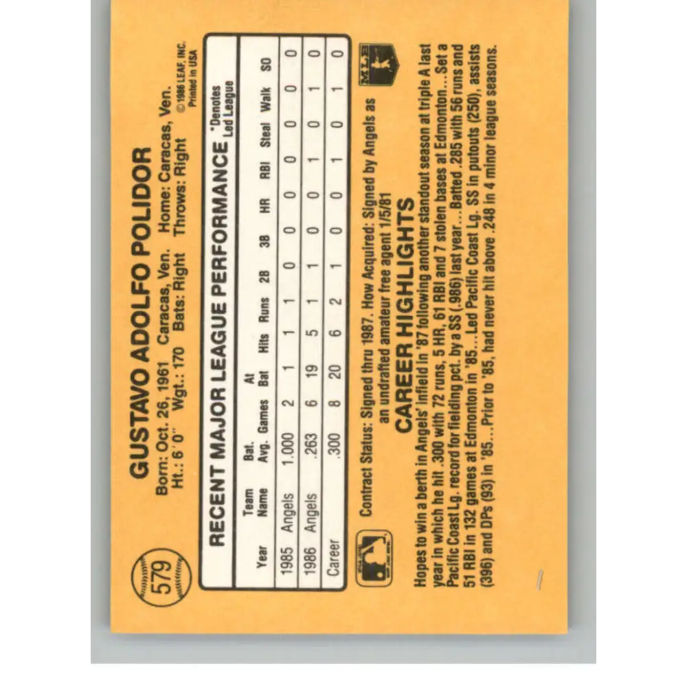 1987 Donruss #579 Gus Polidor EX Excellent California Angels Baseball Card  Image 2