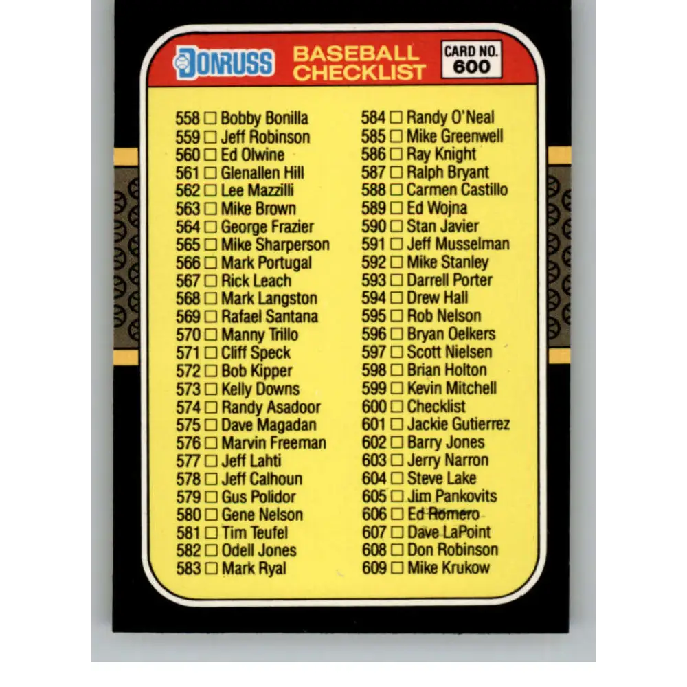 1987 Donruss #600 Checklist 558-660 EX Excellent Checklist Baseball Card  Image 1