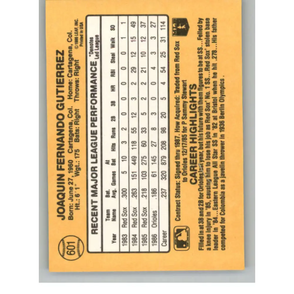 1987 Donruss #601 Jackie Gutierrez EX Excellent Baltimore Orioles Baseball Card  Image 2