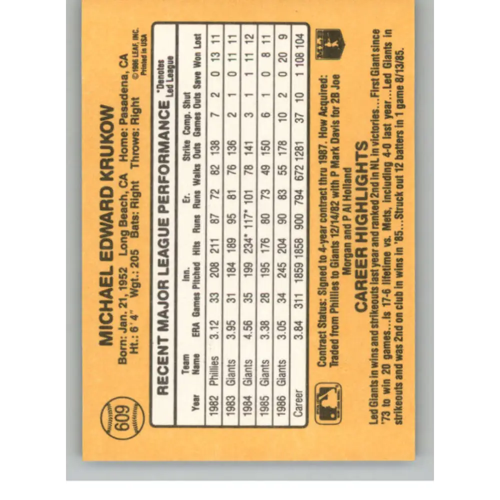 1987 Donruss #609 Mike Krukow EX Excellent San Francisco Giants Baseball Card  Image 2