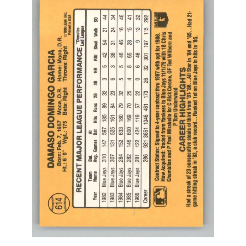 1987 Donruss #614 Damaso Garcia EX Excellent Toronto Blue Jays Baseball Card  Image 2
