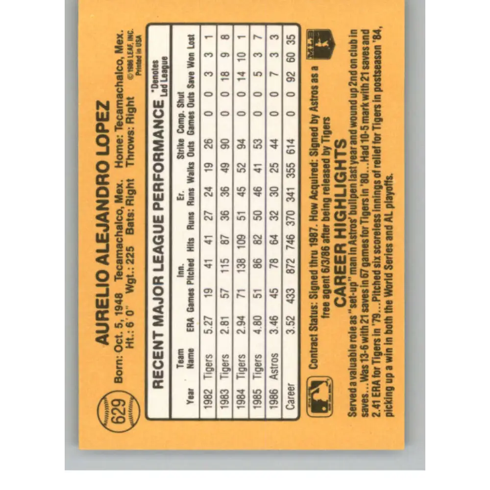 1987 Donruss #629 Aurelio Lopez EX Houston Astros Baseball Card Image 2