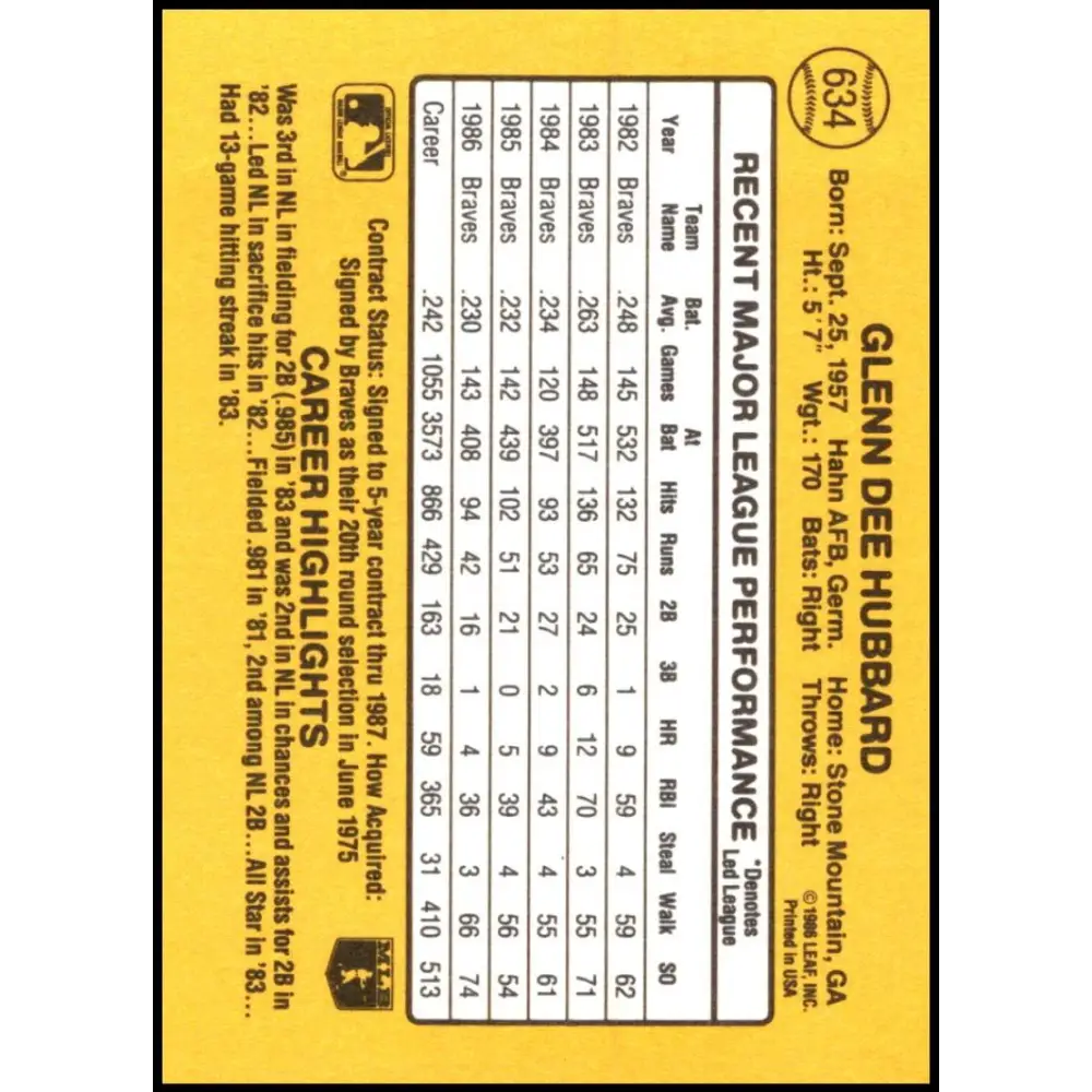1987 Donruss #634 Glenn Hubbard EX Excellent Atlanta Braves Baseball Card  Image 2