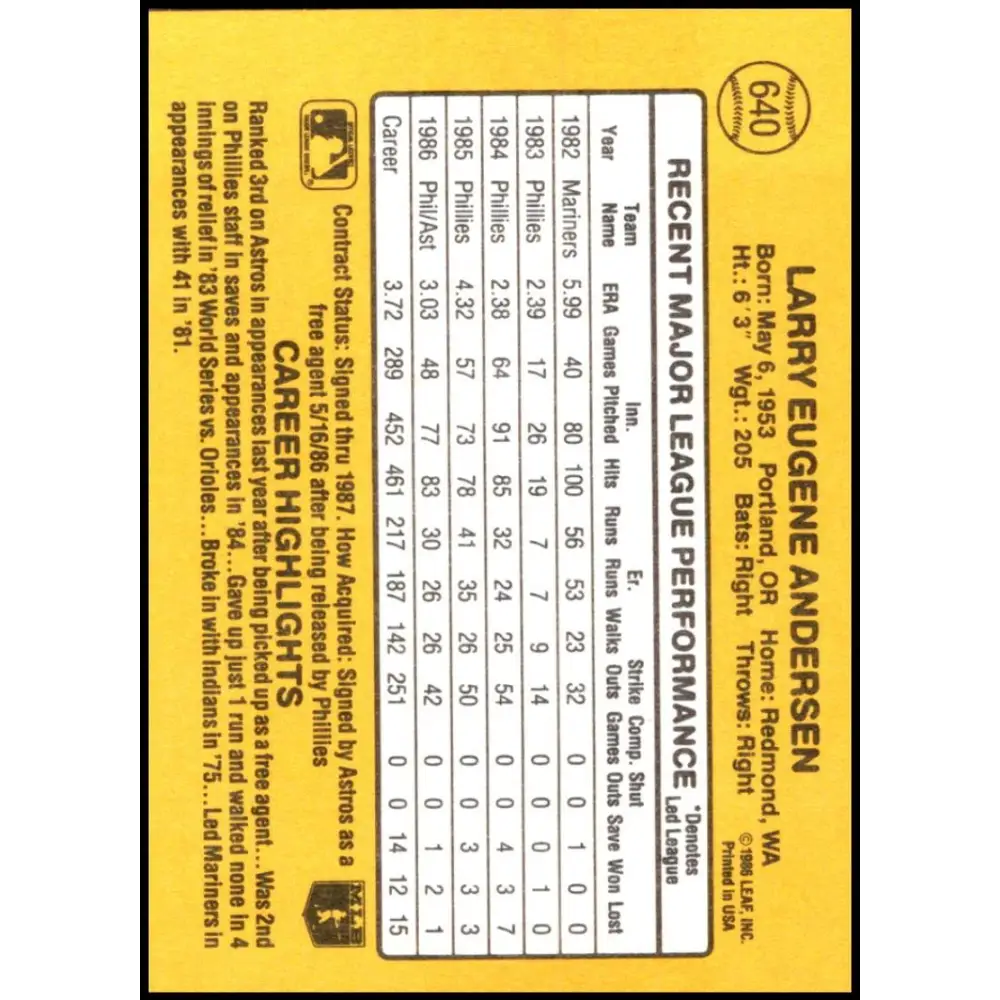 1987 Donruss #640 Larry Andersen EX Excellent Houston Astros Baseball Card  Image 2