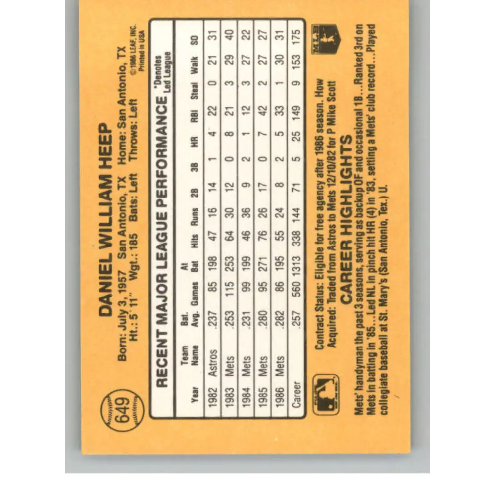 1987 Donruss #649 Danny Heep EX Excellent New York Mets Baseball Card  Image 2