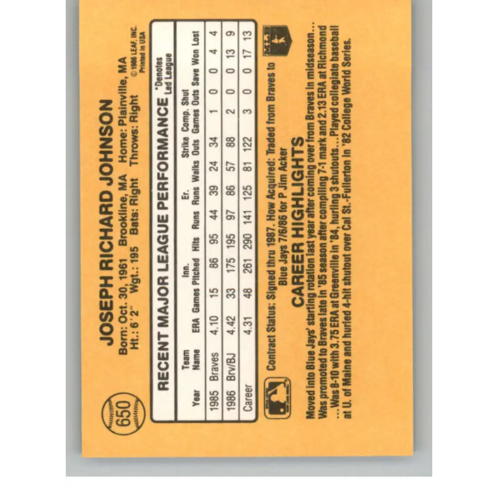 1987 Donruss #650 Joe Johnson EX Excellent Toronto Blue Jays Baseball Card  Image 2