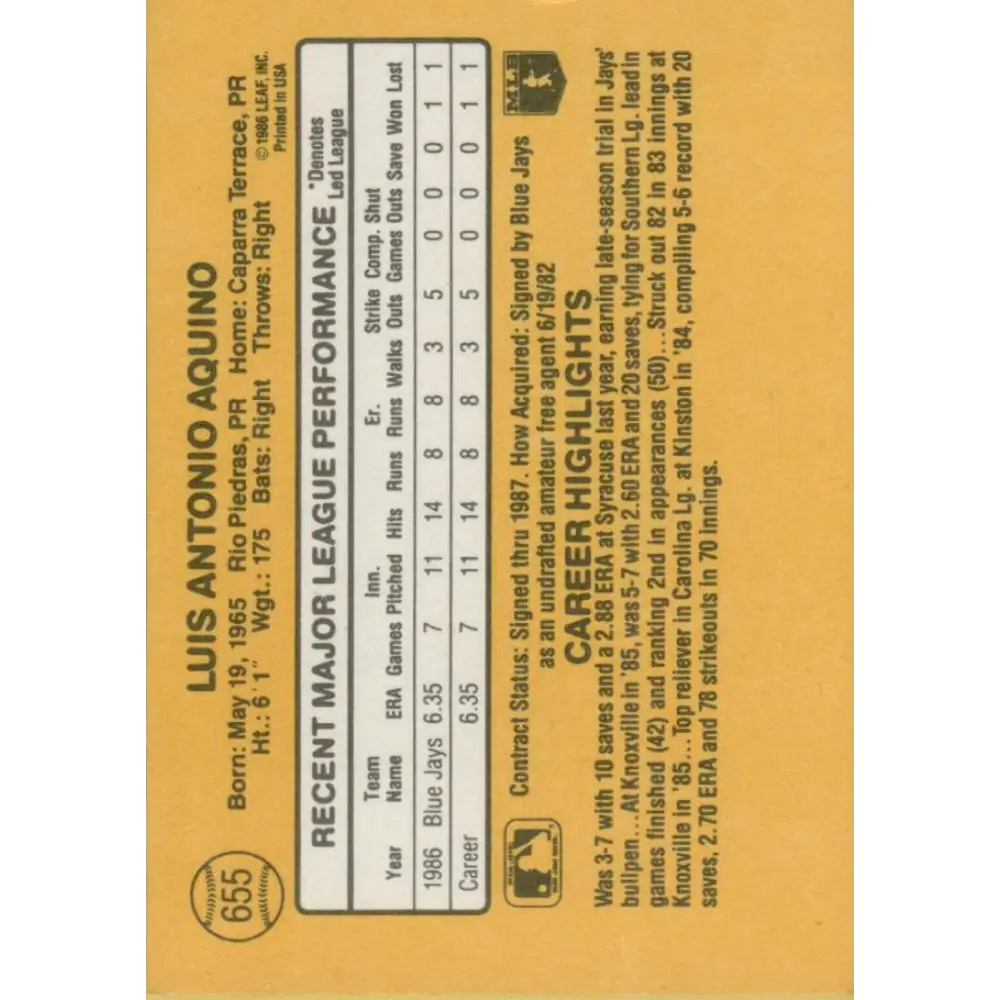 1987 Donruss #655 Luis Aquino EX Excellent RC Rookie Toronto Blue Jays Baseball Card  Image 2