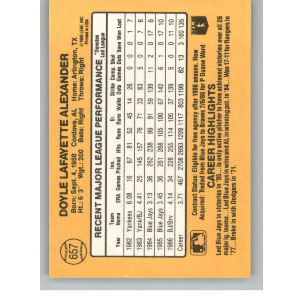 1987 Donruss #657 Doyle Alexander EX Excellent Atlanta Braves Baseball Card  Image 2