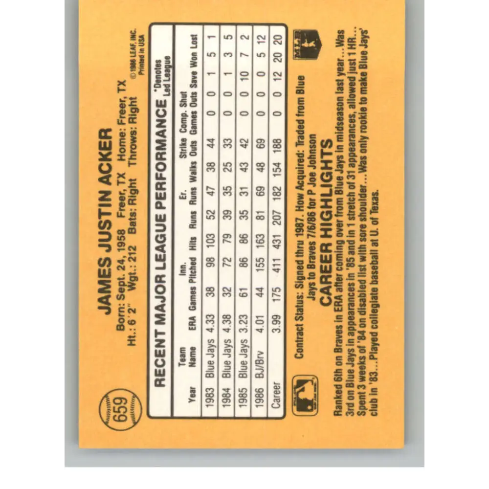 1987 Donruss #659 Jim Acker EX Excellent Atlanta Braves Baseball Card  Image 2
