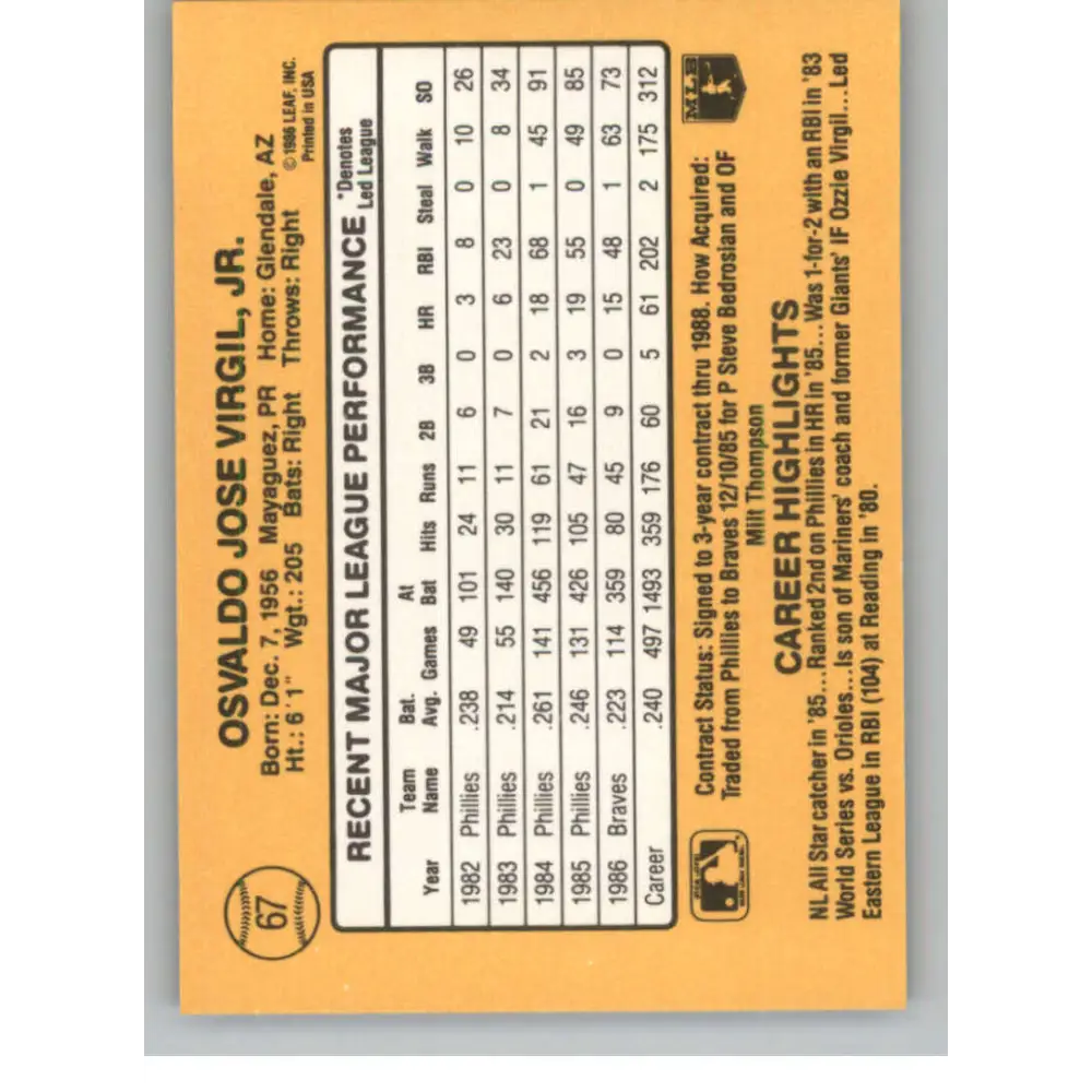 1987 Donruss #67 Ozzie Virgil EX Excellent Atlanta Braves Baseball Card  Image 2