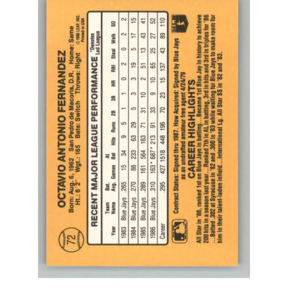 1987 Donruss #72 Tony Fernandez EX Excellent Toronto Blue Jays Baseball Card  Image 2