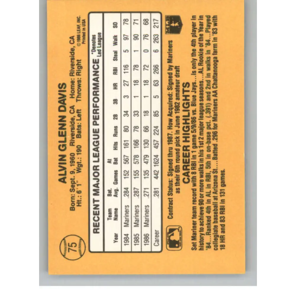 1987 Donruss #75 Alvin Davis EX Excellent Seattle Mariners Baseball Card  Image 2
