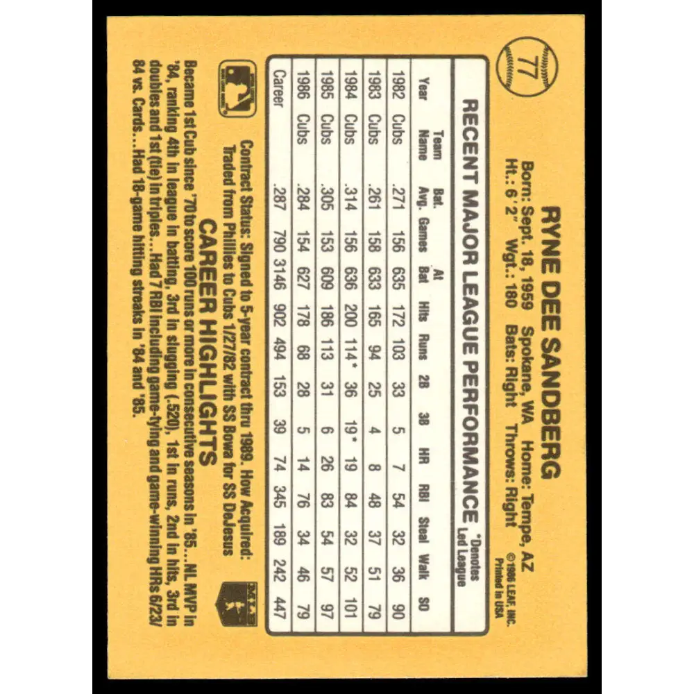 1987 Donruss #77 Ryne Sandberg EX Chicago Cubs Baseball Card Image 2