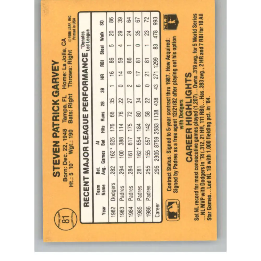 1987 Donruss #81 Steve Garvey EX Excellent San Diego Padres Baseball Card  Image 2