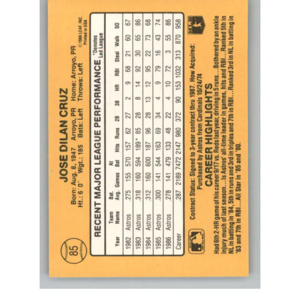 1987 Donruss #85 Jose Cruz EX Excellent Houston Astros Baseball Card  Image 2