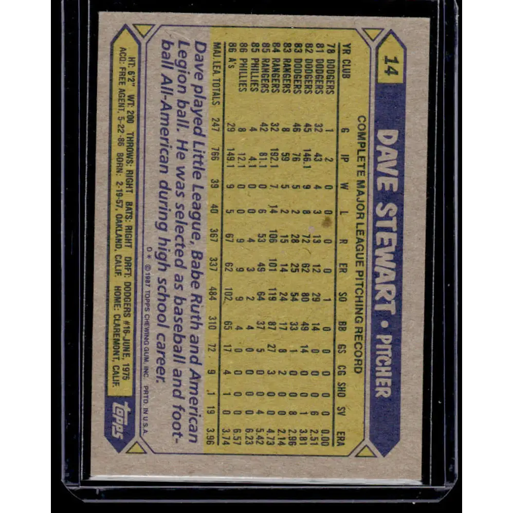 1987 Topps #14 Dave Stewart Oakland Athletics NM-MT Baseball Card Image 2