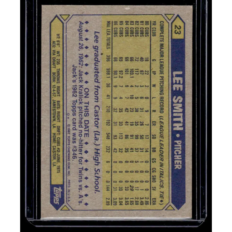 1987 Topps #23 Lee Smith Chicago Cubs NM-MT Baseball Card Image 2