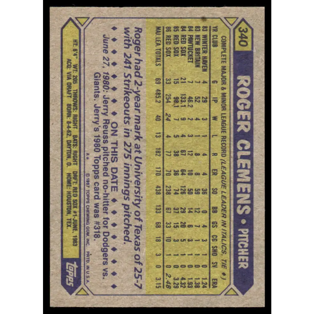 1987 Topps #340 Roger Clemens EX/NM Boston Red Sox Baseball Card Image 2