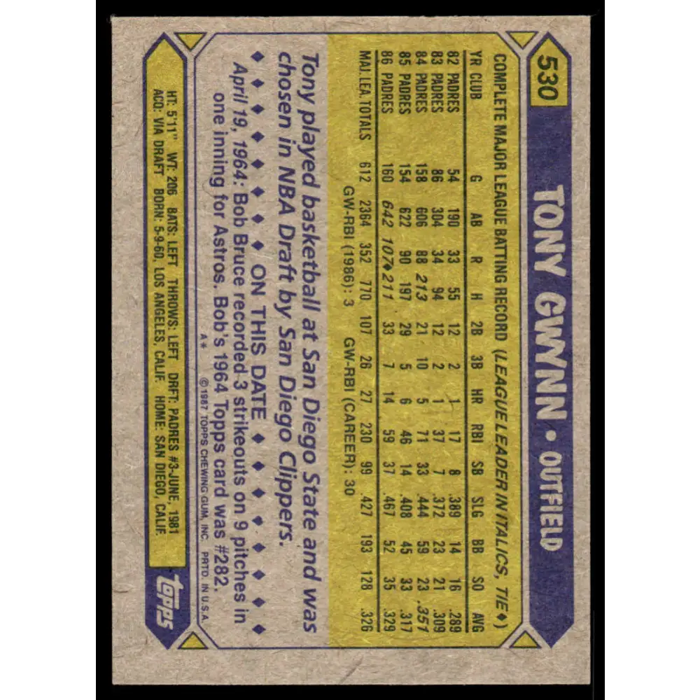 1987 Topps #530 Tony Gwynn NM/MT San Diego Padres Baseball Card Image 2