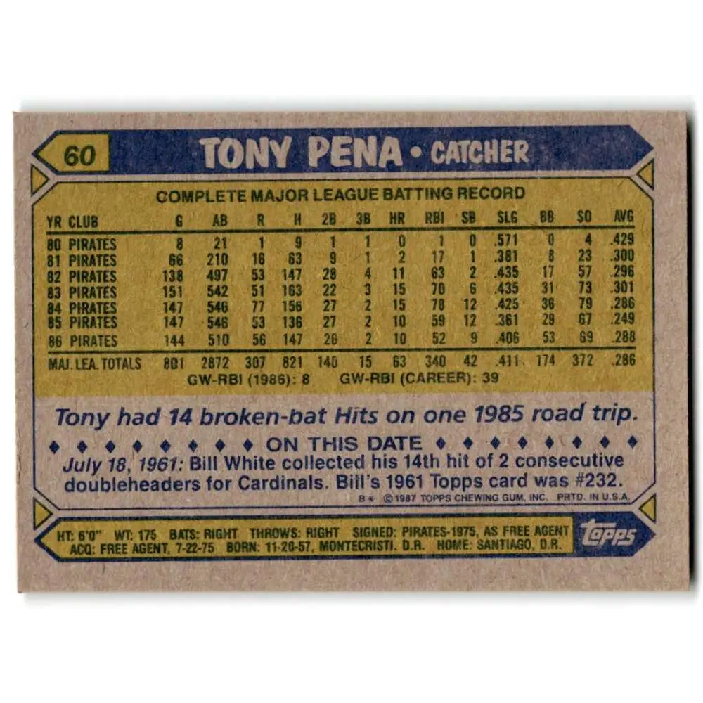 1987 Topps #60 Tony Pena EX Excellent Pittsburgh Pirates Baseball Card  Image 2