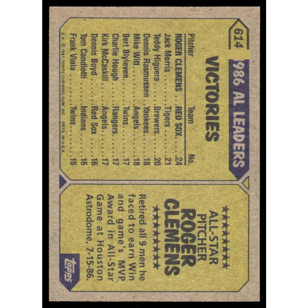 1987 Topps #614 Roger Clemens EX/NM Boston Red Sox Baseball Card Image 2