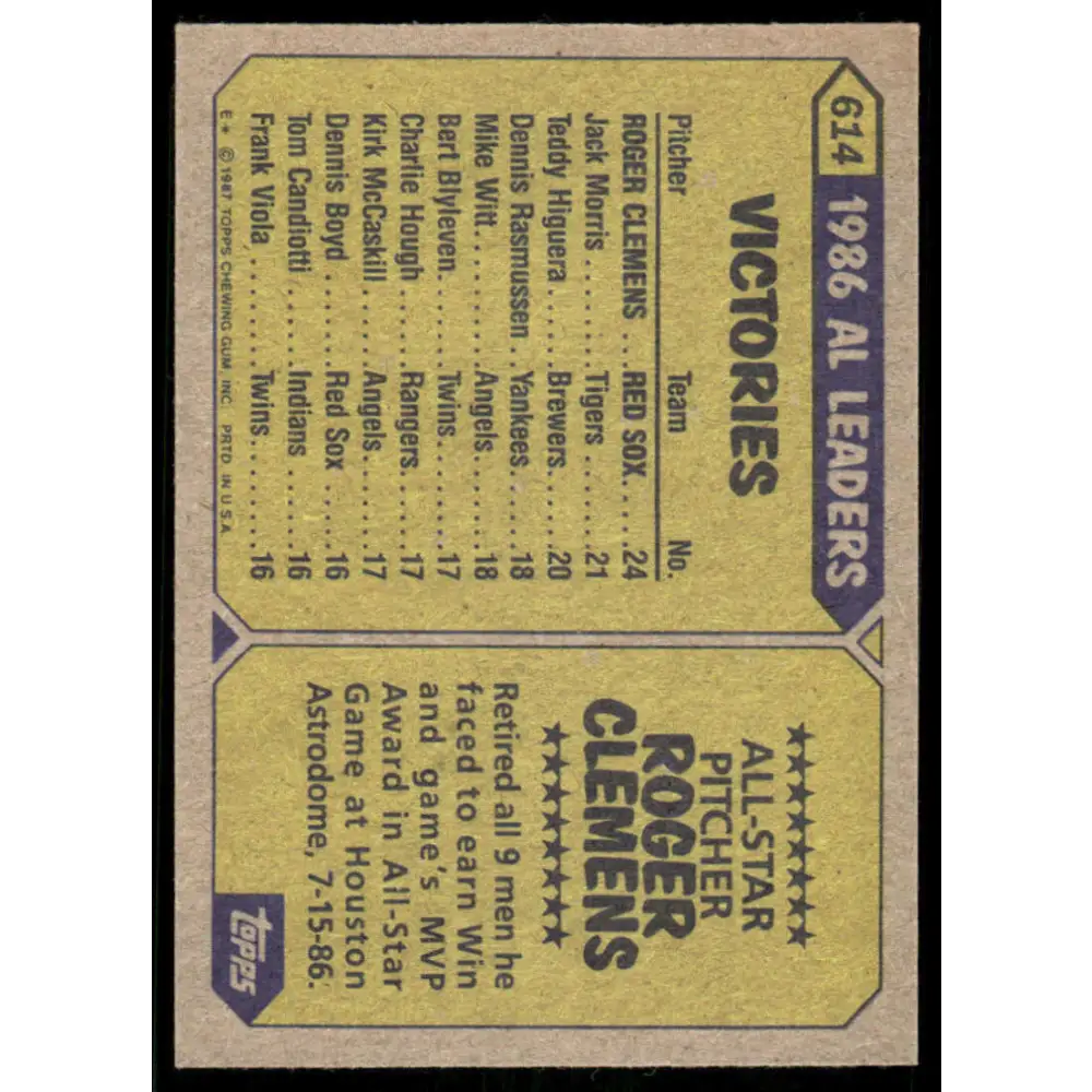 1987 Topps #614 Roger Clemens EX/NM Boston Red Sox Baseball Card Image 2