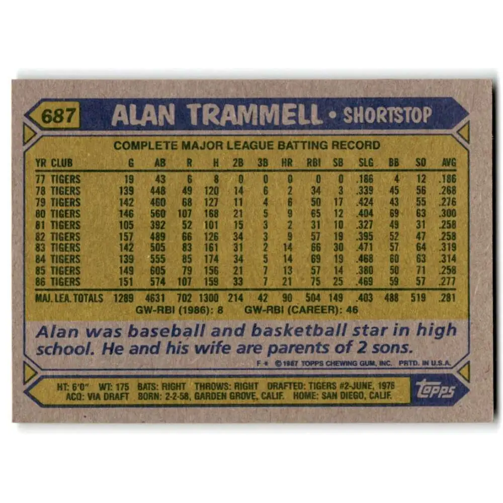 1987 Topps #687 Alan Trammell EX Excellent Detroit Tigers Baseball Card  Image 2
