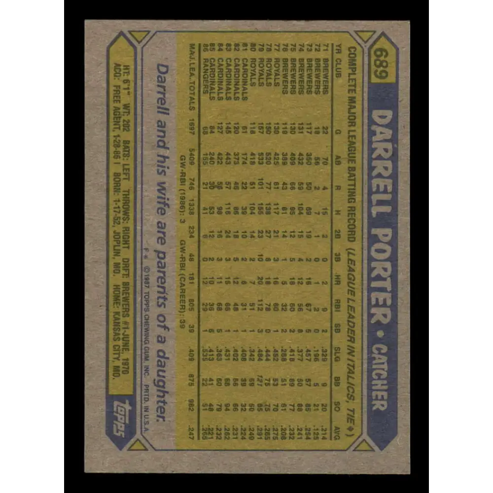 1987 Topps #689 Darrell Porter EX Excellent Texas Rangers Baseball Card  Image 2