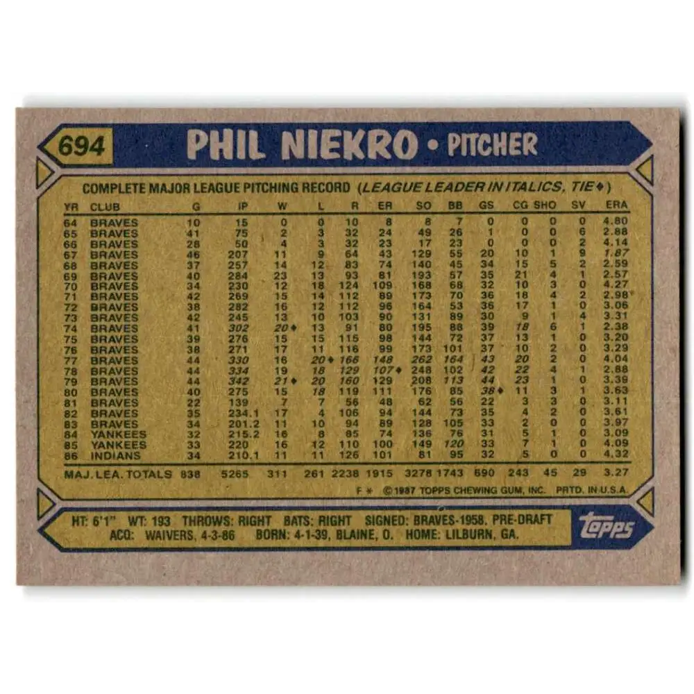 1987 Topps #694 Phil Niekro EX Excellent Cleveland Indians Baseball Card  Image 2