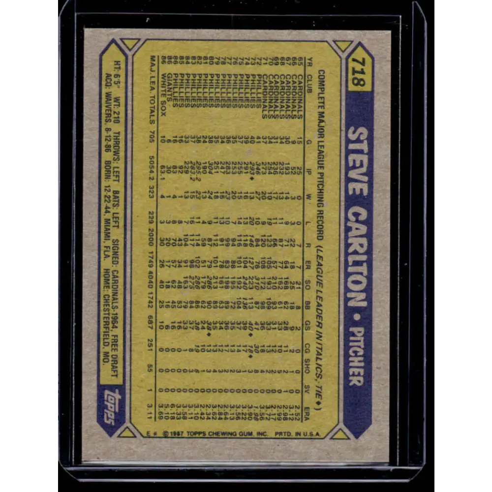 1987 Topps #718 Steve Carlton Chicago White Sox NM-MT Baseball Card Image 2