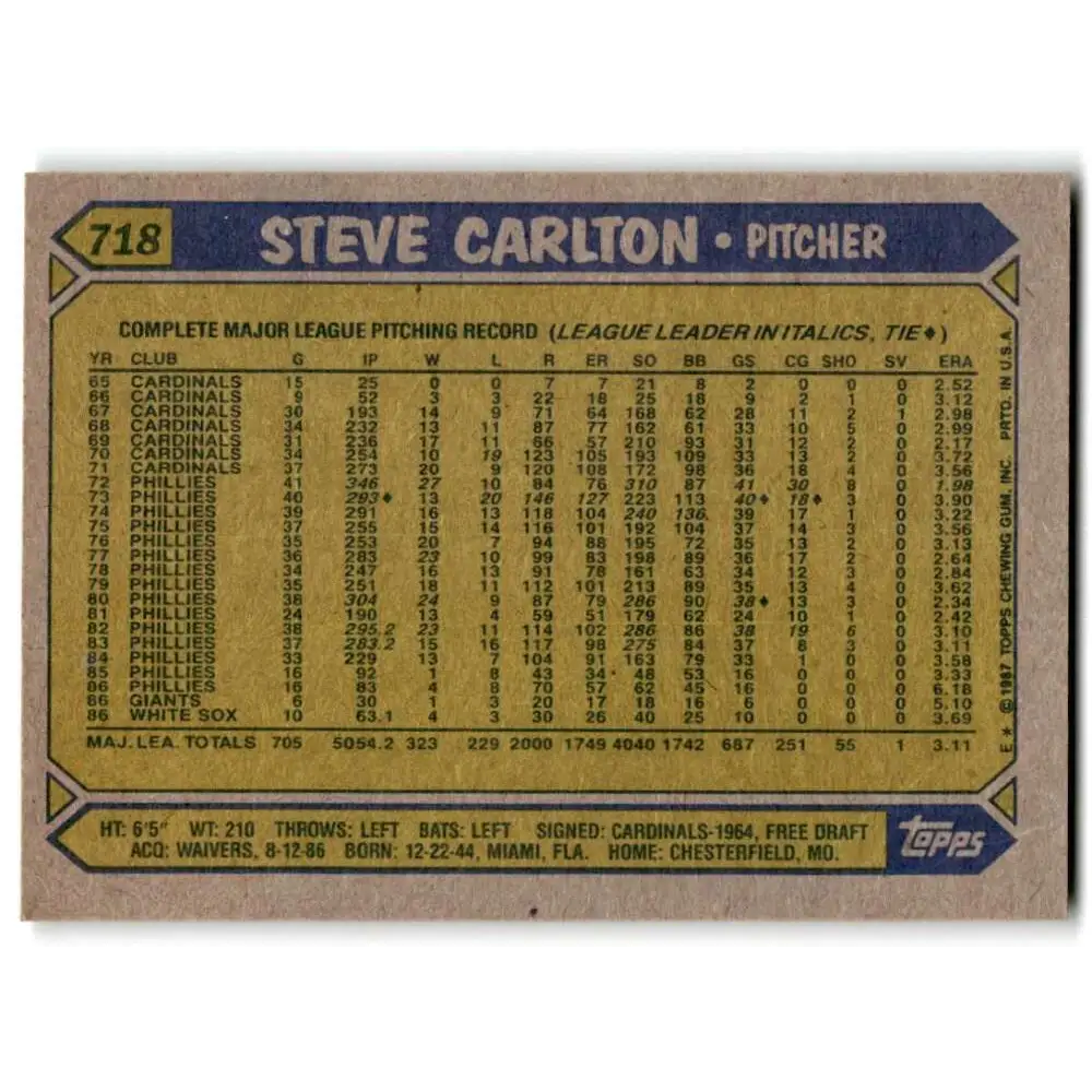 1987 Topps #718 Steve Carlton EX Excellent Chicago White Sox Baseball Card  Image 2