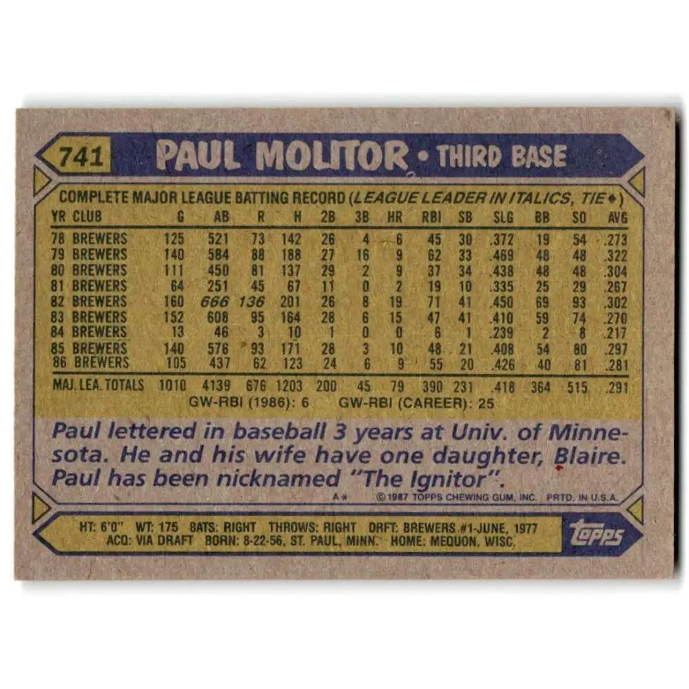 1987 Topps #741 Paul Molitor EX Excellent Milwaukee Brewers Baseball Card  Image 2
