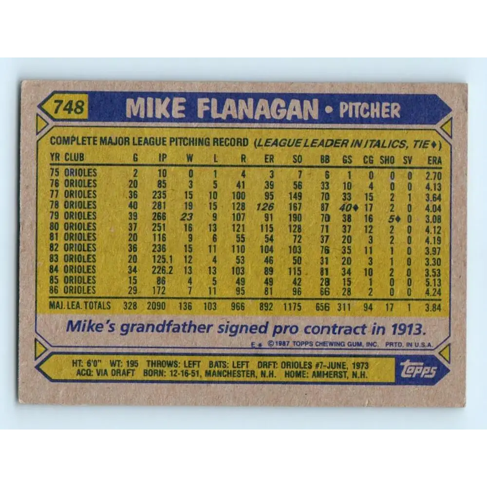 1987 Topps #748 Mike Flanagan EX Excellent Baltimore Orioles Baseball Card  Image 2