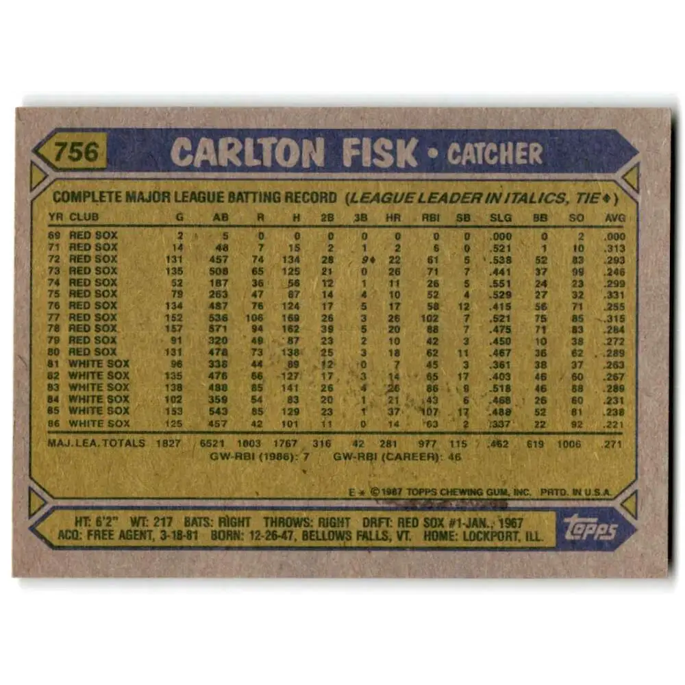 1987 Topps #756 Carlton Fisk EX Excellent Chicago White Sox Baseball Card  Image 2