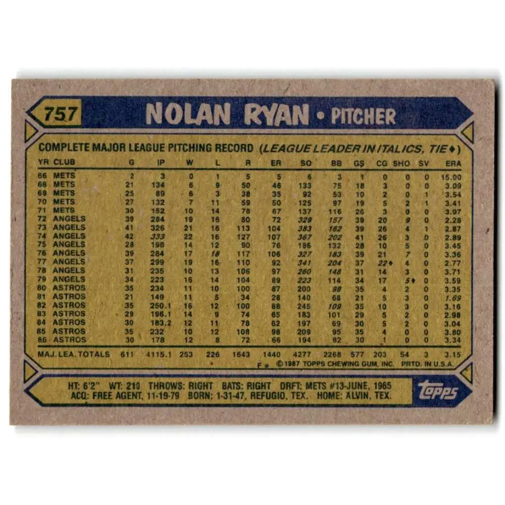 1987 Topps #757 Nolan Ryan EX Excellent Houston Astros Baseball Card  Image 2