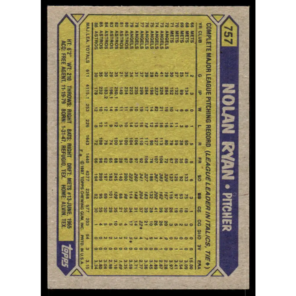 1987 Topps #757 Nolan Ryan EX/NM Houston Astros Baseball Card Image 2