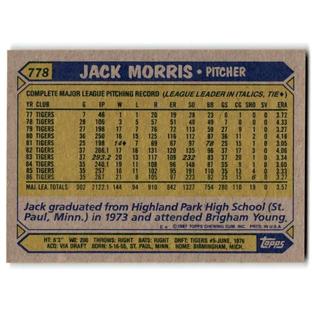 1987 Topps #778 Jack Morris EX Excellent Detroit Tigers Baseball Card  Image 2