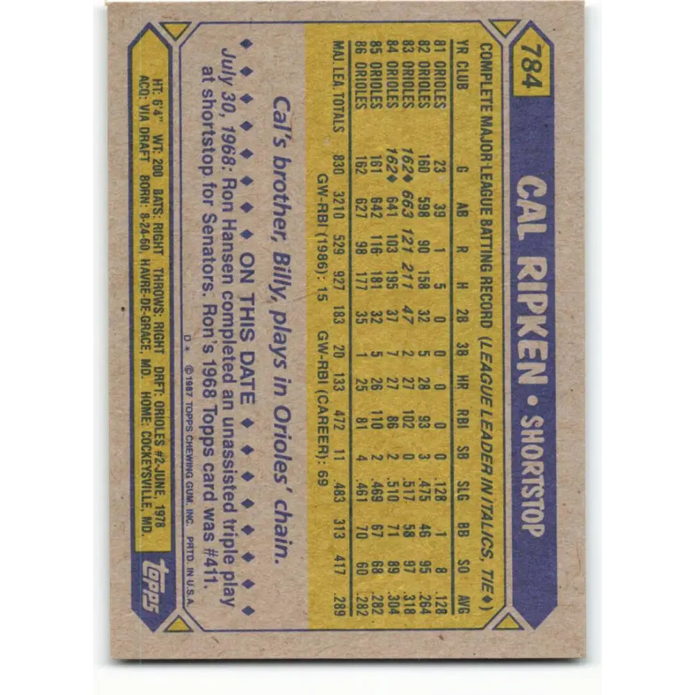 1987 Topps #784 Cal Ripken Jr. EX Excellent Baltimore Orioles Baseball Card  Image 2