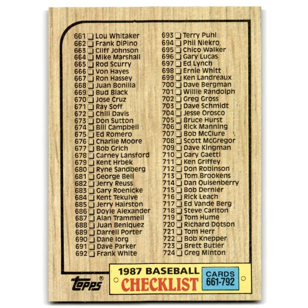 1987 Topps #792 Checklist 661-792 EX Excellent Checklist Baseball Card  Image 1