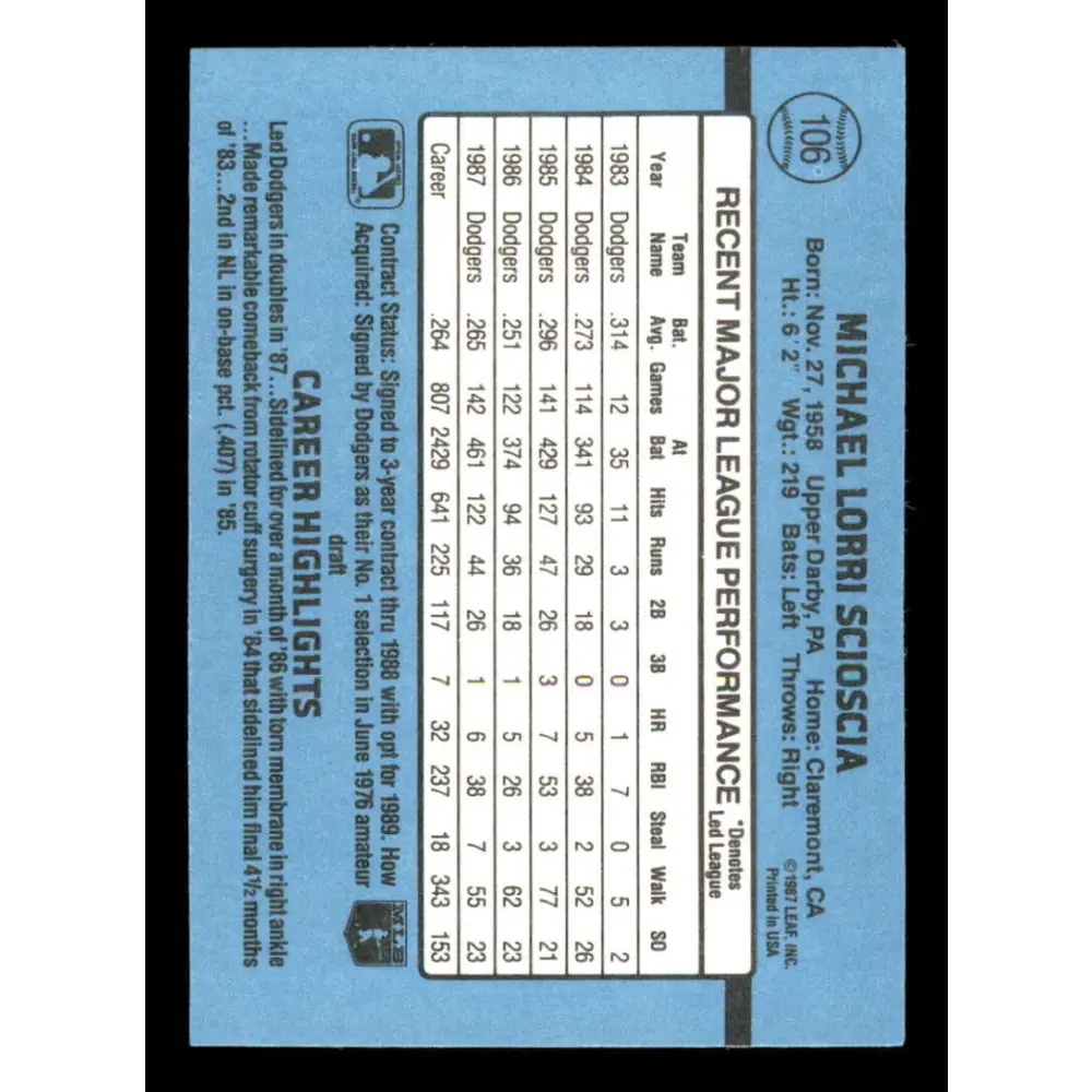 1988 Donruss #106 Mike Scioscia EX Los Angeles Dodgers Baseball Card Image 2
