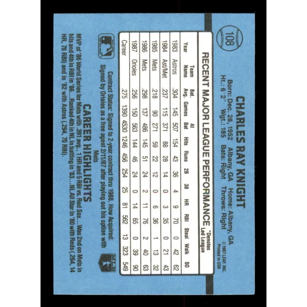 1988 Donruss #108 Ray Knight EX Baltimore Orioles Baseball Card Image 2