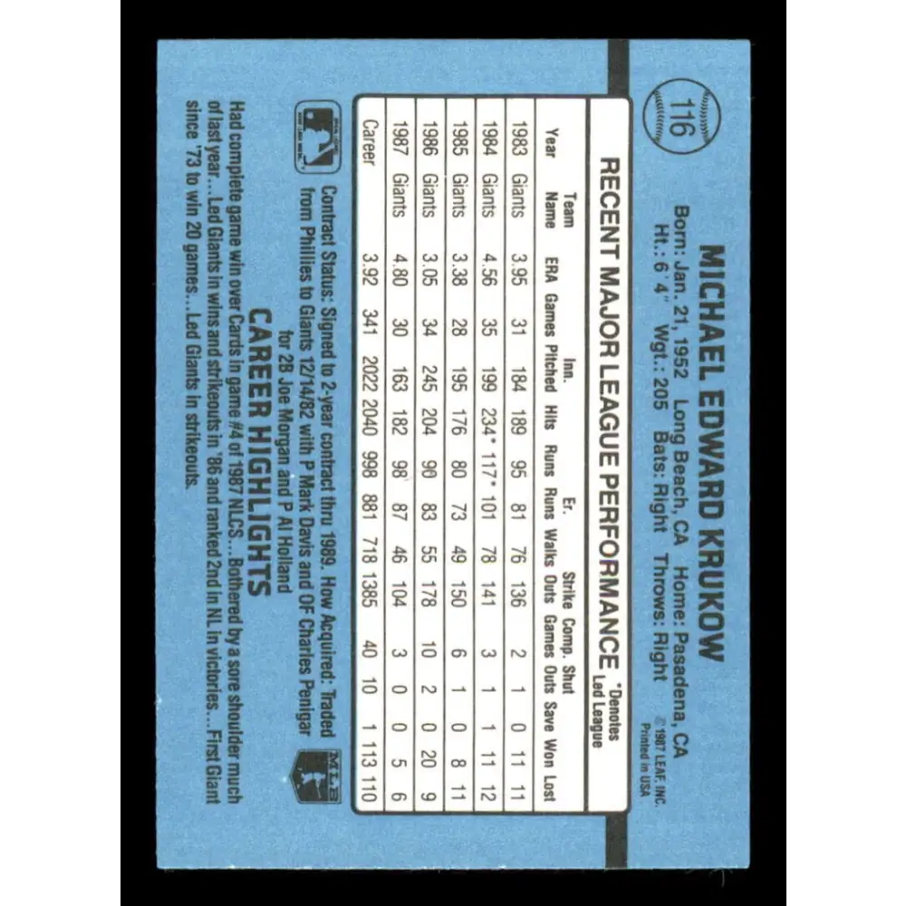 1988 Donruss #116 Mike Krukow EX San Francisco Giants Baseball Card Image 2