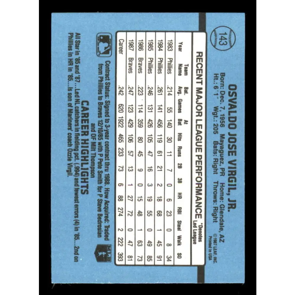 1988 Donruss #143 Ozzie Virgil EX Atlanta Braves Baseball Card Image 2