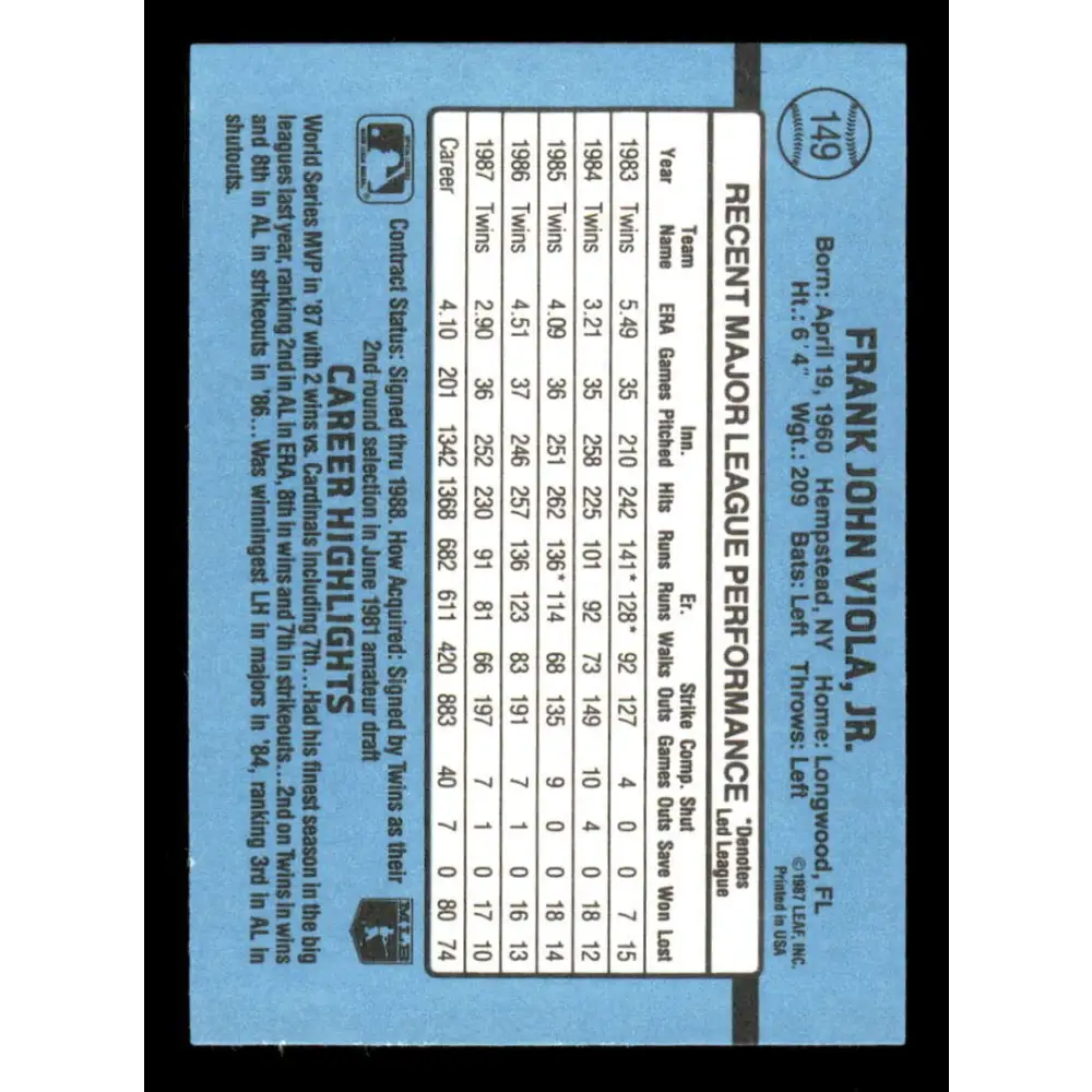 1988 Donruss #149 Frank Viola EX Minnesota Twins Baseball Card Image 2