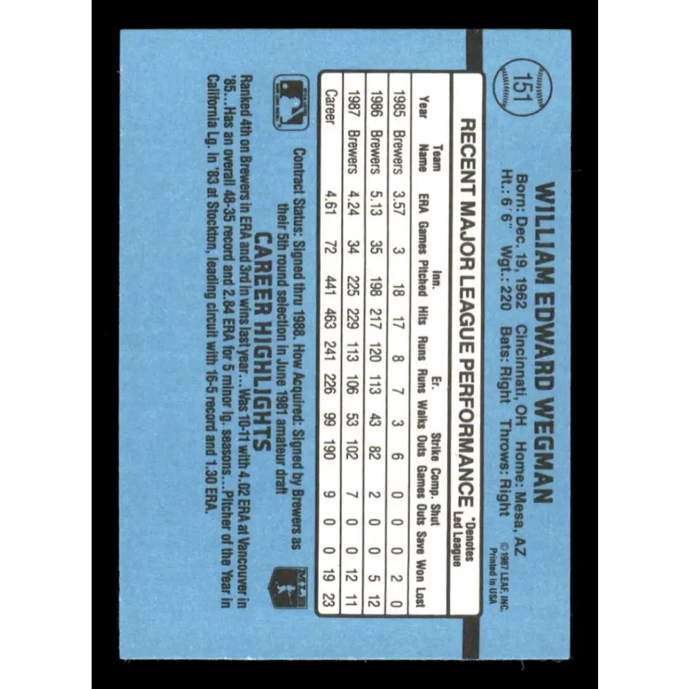 1988 Donruss #151 Bill Wegman EX Milwaukee Brewers Baseball Card Image 2